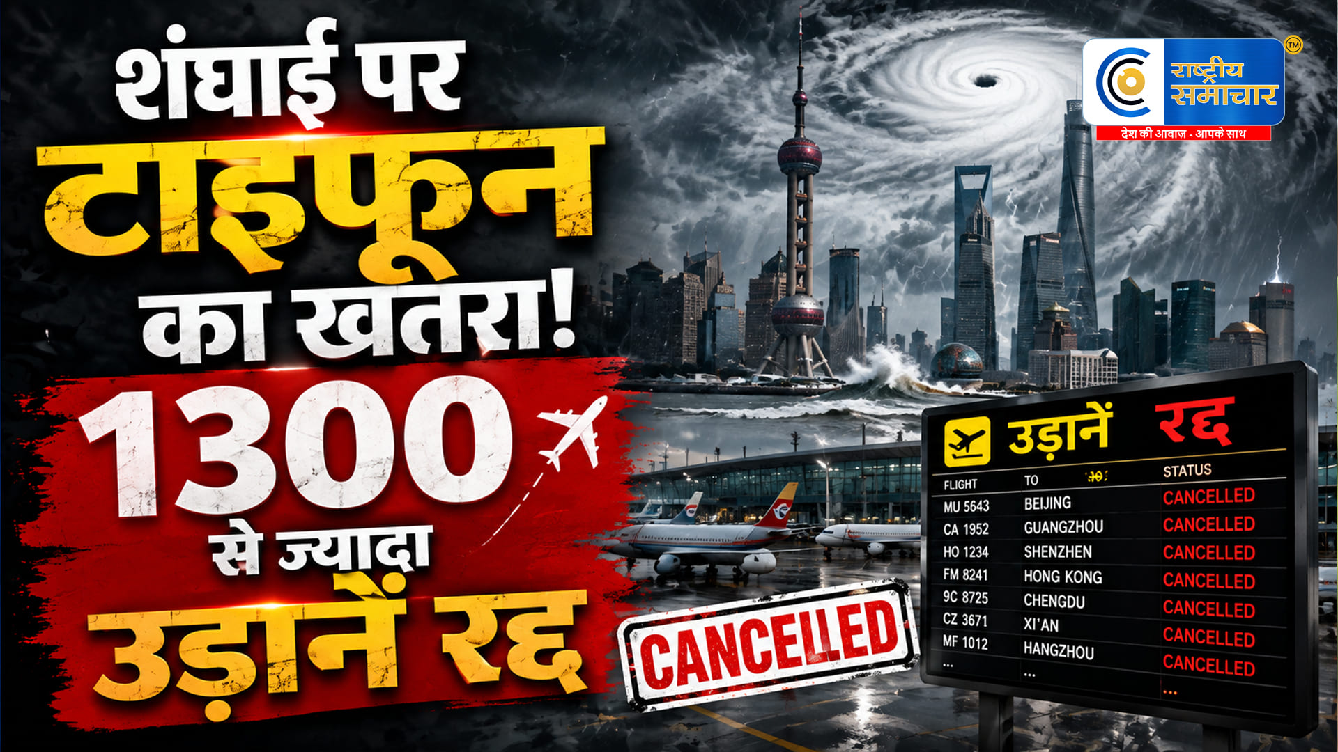 टाइफून'डॉल्फिन' से चीन में बड़ा अलर्ट, शंघाई में 1300 से ज्यादा उड़ानें रद्द,4 लाख से अधिक लोगों को सुरक्षित जगह पहुंचाया