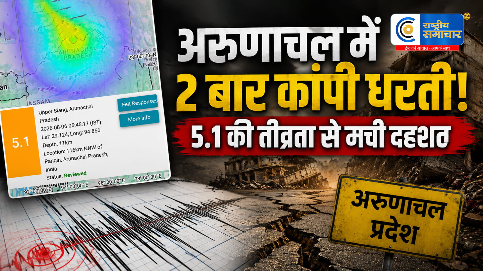 अरुणाचल प्रदेशदो बार कांपी धरती, अपर सियांग में 5.1 और 3.5 तीव्रता के भूकंप से दहशत,सुबह दो अलग-अलग समय पर