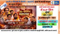 #maharashtra election : फडणवीस-शिंदे के खेल में फंसे 'ठाकरे ब्रदर्स', देश की सबसे अमीर  मुंबई  नपा की नई सरकार-BJP 
