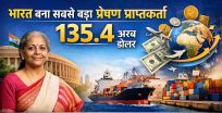 संसद में आर्थिक सर्वेक्षण 2025-26 पेश :भारत दुनिया में प्रेषण प्राप्त करने वाला सबसे बड़ा देश बना हुआ है